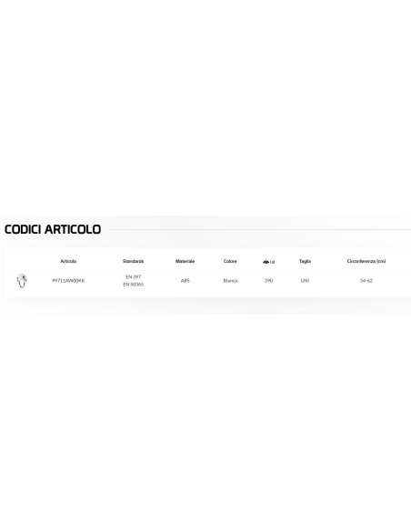 Casco dielettrico KONG AMPERE White T.Unica